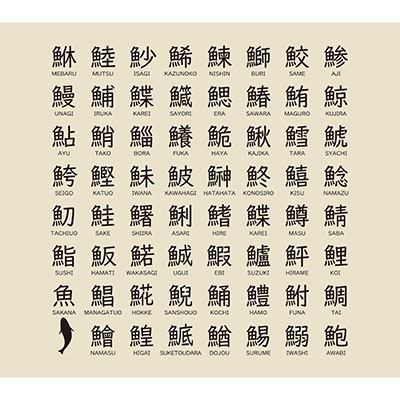 楽しく学べるクロス